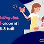 Bài Nói Về Phở Bằng Tiếng Anh