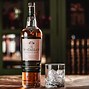 Các Loại Rượu Whisky