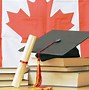 Du Học Canada Kèm Người Thân Không Cần Ielts Bao Nhiêu