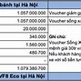 Giá Vinfast Việt Nam