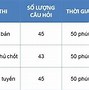 Lệ Phí Thi Ic3 Ở Iig