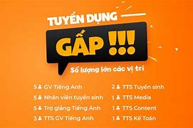 Sun* Đà Nẵng Tuyển Dụng