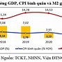 Thị Trường Philippin Hôm Nay 2024 Tại Việt Nam