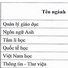 Trường Đại Học Y Khoa Sài Gòn Điểm Chuẩn 2023