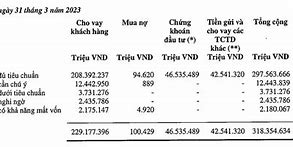 Tỷ Lệ Nợ Xấu Của Vib